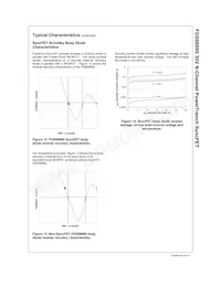 FDS6689S Datasheet Pagina 5