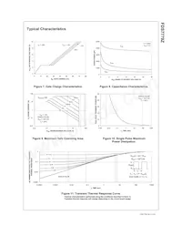 FDS7779Z Datasheet Pagina 4