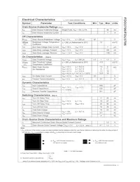 FDU3706 Datasheet Pagina 2