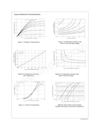 FDV301N-NB9V005 Datenblatt Seite 3