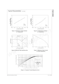 FQA12N60 Datenblatt Seite 4