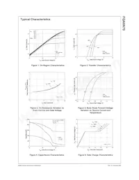 FQA6N70 Datasheet Pagina 3