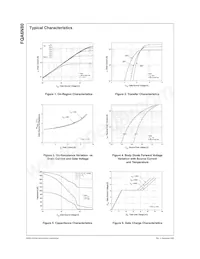 FQA6N80 Datenblatt Seite 3