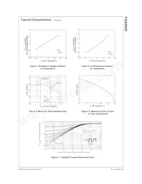 FQA6N80 Datenblatt Seite 4