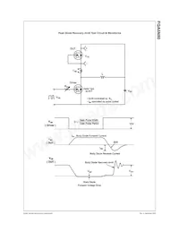 FQA6N80 Datenblatt Seite 6