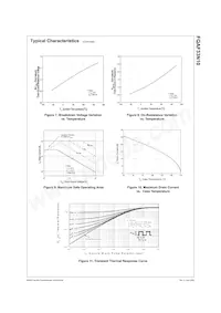 FQAF33N10 Datasheet Pagina 4