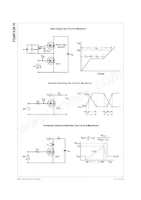 FQAF33N10 Datasheet Pagina 5