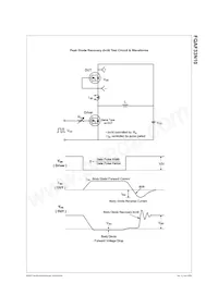 FQAF33N10 Datasheet Pagina 6