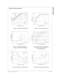 FQAF47P06 Datenblatt Seite 3