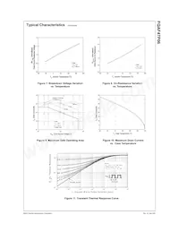 FQAF47P06 Datenblatt Seite 4