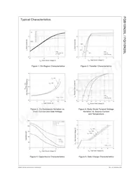 FQB10N20LTM Datenblatt Seite 3