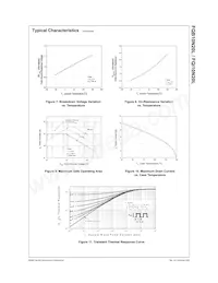 FQB10N20LTM Datenblatt Seite 4