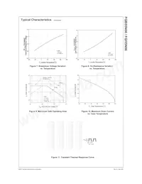 FQB55N06TM Datenblatt Seite 4