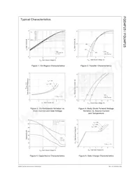 FQD4P25TM Datasheet Pagina 3