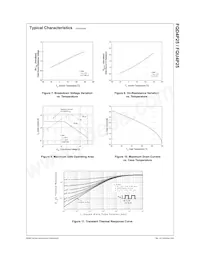 FQD4P25TM Datasheet Pagina 4