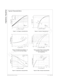 FQD6P25TF Datasheet Pagina 3