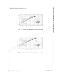 FQP16N25C Datenblatt Seite 5