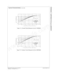 FQP9N25CTSTU數據表 頁面 5