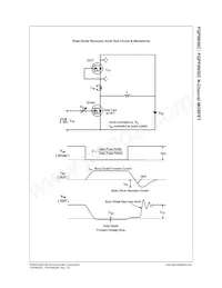 FQP9N25CTSTU數據表 頁面 7