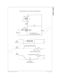 FQPF17N08L Datasheet Pagina 6