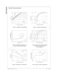 FQPF44N08T Datenblatt Seite 3