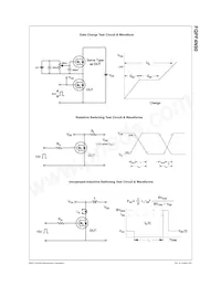 FQPF4N90 Datasheet Pagina 5