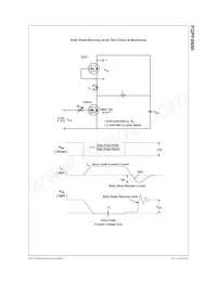 FQPF4N90 Datasheet Pagina 6