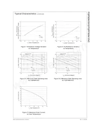 FQPF90N10V2 Datasheet Pagina 4