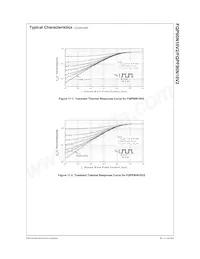 FQPF90N10V2數據表 頁面 5