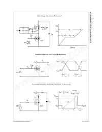 FQPF90N10V2 Datasheet Pagina 6