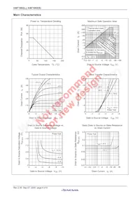 HAF1002-90STL-E數據表 頁面 6