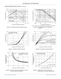 HUF76419S3ST Datenblatt Seite 4