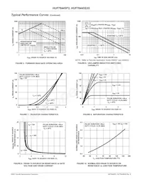 HUF76445S3ST Datasheet Page 4