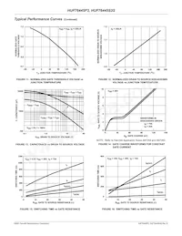 HUF76445S3ST Datasheet Pagina 5