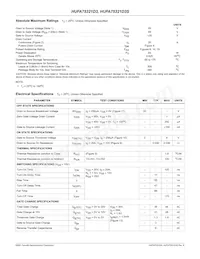 HUFA75321D3ST Datasheet Pagina 2