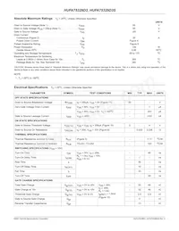 HUFA75329D3ST Datasheet Pagina 2