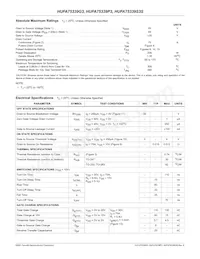 HUFA75339G3 Datasheet Pagina 2