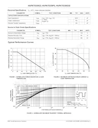 HUFA75339G3數據表 頁面 3