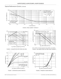 HUFA75339G3 Datenblatt Seite 4