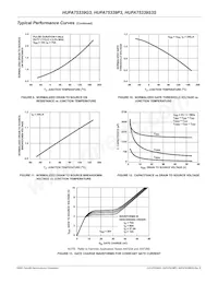 HUFA75339G3 Datasheet Pagina 5