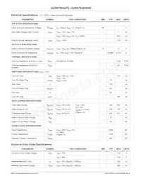 HUFA75545P3 Datasheet Pagina 2