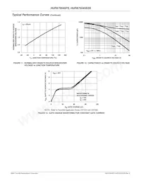 HUFA75545P3 Datenblatt Seite 5