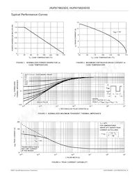 HUFA75823D3ST Datasheet Pagina 3