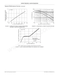 HUFA75823D3ST Datasheet Pagina 5