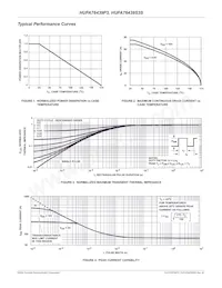 HUFA76439S3ST Datasheet Pagina 3