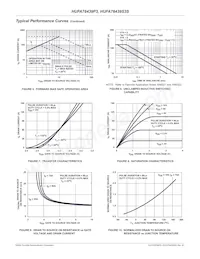 HUFA76439S3ST Datasheet Pagina 4