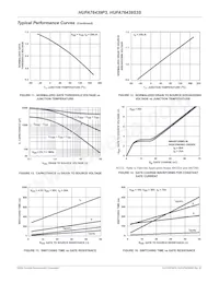 HUFA76439S3ST Datasheet Pagina 5