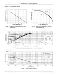 HUFA76645S3ST Datasheet Page 3