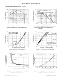 HUFA76645S3ST Datasheet Page 4