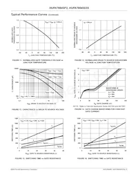 HUFA76645S3ST Datasheet Page 5